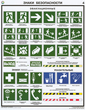 ПС20 Знаки безопасности по гост 12.4.026-01 (ламинированная бумага, А2, 4 листа) - Плакаты - Безопасность труда - Магазин Охраны Труда fullBUILD